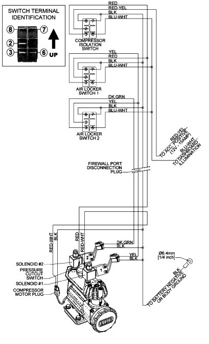 elettrico blocco arb